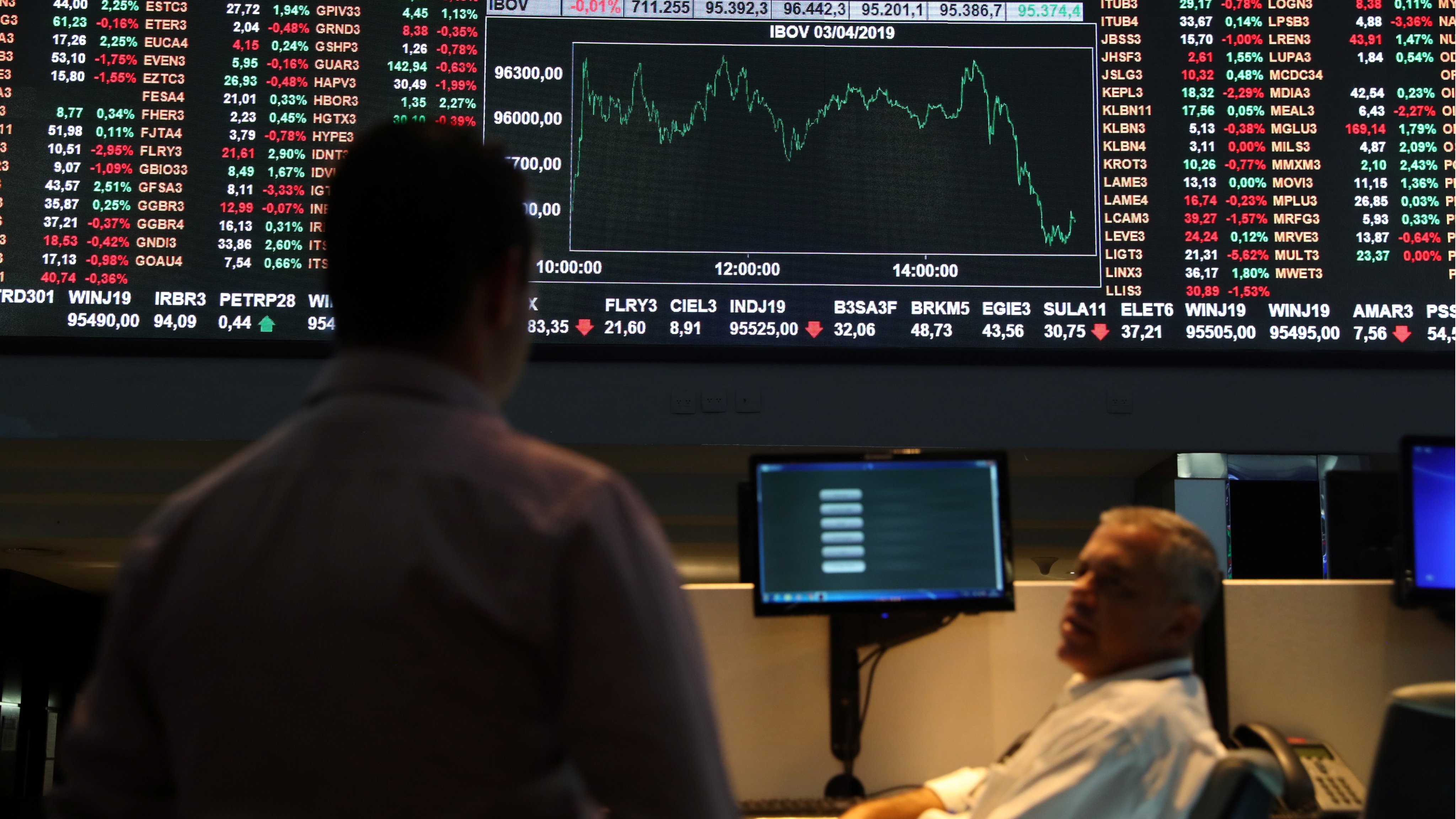 Ibovespa fecha em alta e retorna aos 160 mil pontos com política e inflação no radar