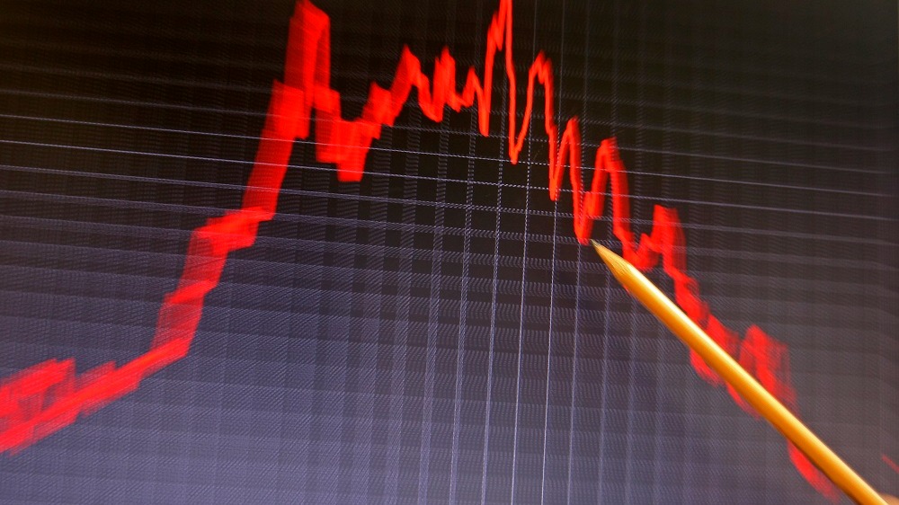 Índices dos EUA caem conforme petróleo sobe 12% e mercado de trabalho mostra enfraquecimento