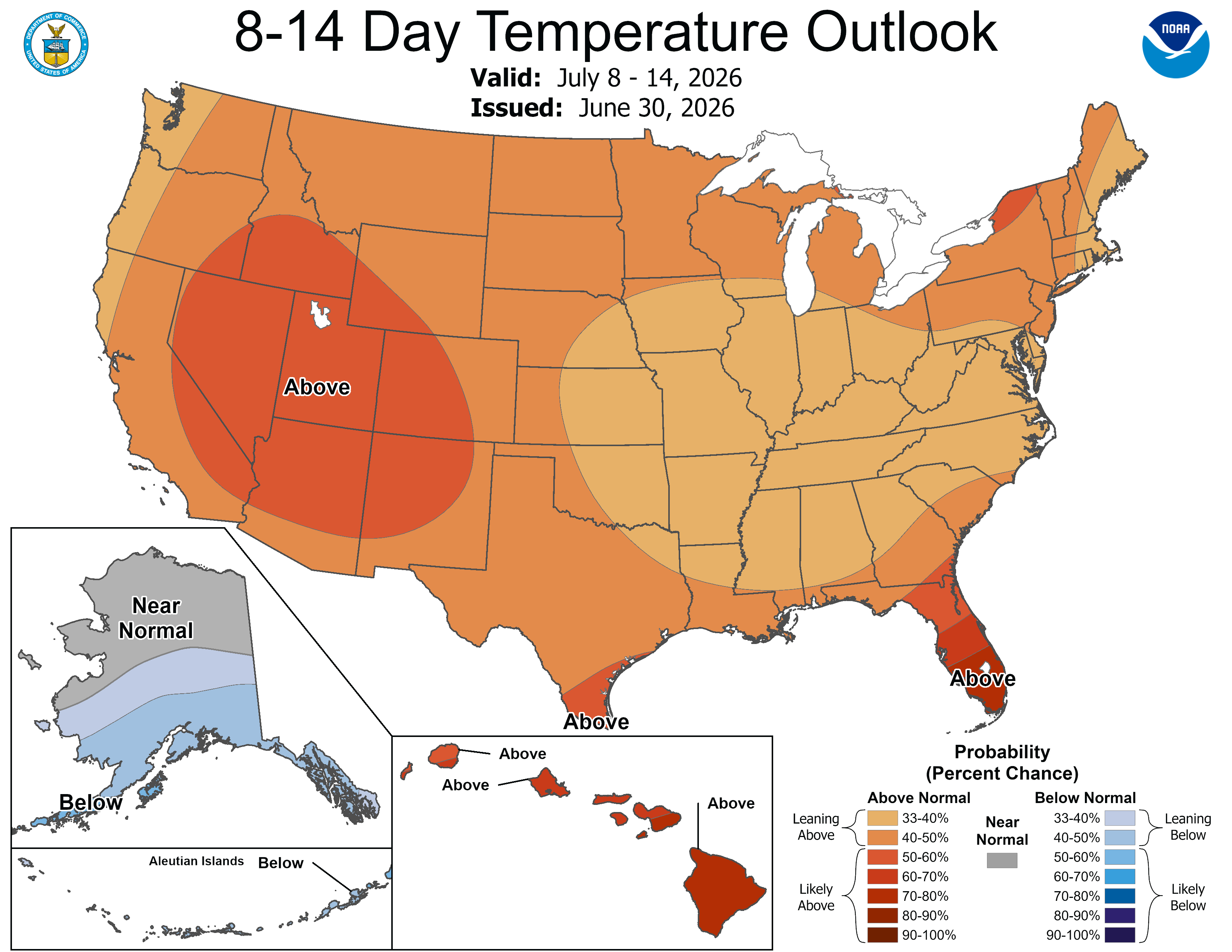 Temps 8-14
