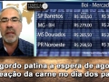 Tempo e Dinheiro, com João Batista Olivi
