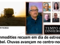Tempo e Dinheiro