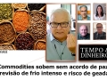 Tempo e Dinheiro