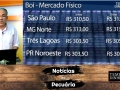 Boi gordo no balcão R$320, China acima de R$330@. Varejo tem reação