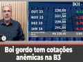 Tempo e dinheiro
