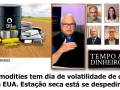 Tempo e Dinheiro