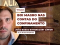 João Bosco Bittencourt Júnior - Aliá Investimentos
