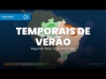 ClimaTempo