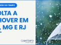 ClimaTempo