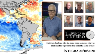 Tempo  & Dinheiro - Com João Batista Olivi