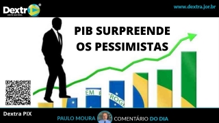 Paulo Moura - Cientista Político do canal Dextra