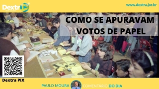Paulo Moura - Cientista Político do canal Dextra
