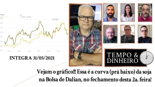 Tempo  & Dinheiro - Com João Batista Olivi