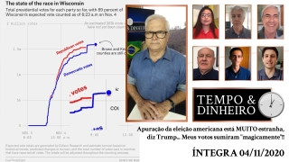 Tempo  & Dinheiro - Com João Batista Olivi