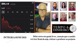 Tempo  & Dinheiro - Com João Batista Olivi