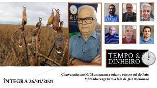 Tempo  & Dinheiro - Com João Batista Olivi