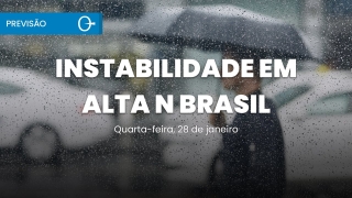 ClimaTempo