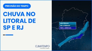 Clima Tempo