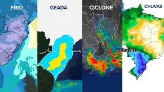Mamedes Luiz Melo - Meteorologista do Inmet
