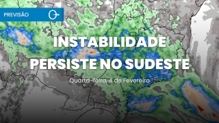 Clima Tempo