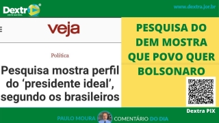Paulo Moura - Cientista Político do canal Dextra