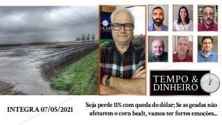 Tempo  & Dinheiro - Com João Batista Olivi