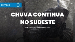 Clima Tempo