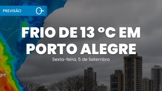 ClimaTempo