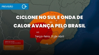 Clima Tempo