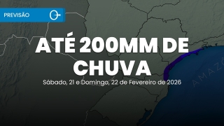 Clima Tempo