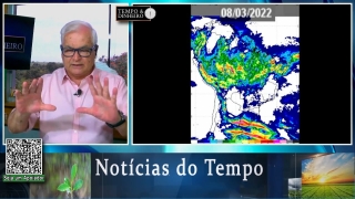 Tempo e dinheiro