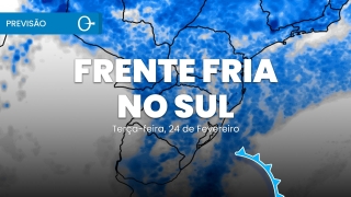 Clima Tempo