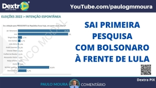 Paulo Moura