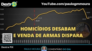 Paulo Moura