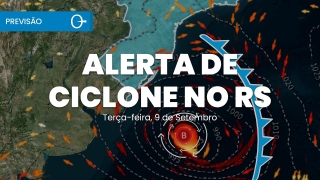 ClimaTempo