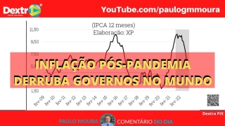 Paulo Moura