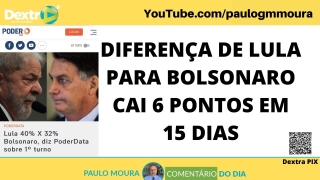 Paulo Moura