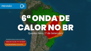 ClimaTempo