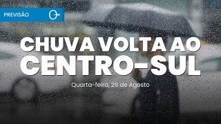 Clima Tempo