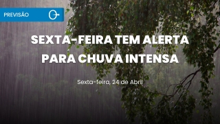 Clima Tempo