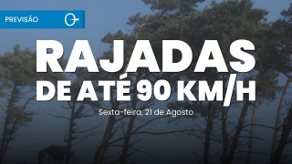 Clima Tempo
