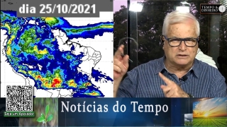 Tempo & Dinheiro