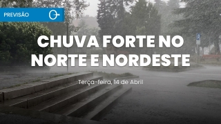 CLima Tempo