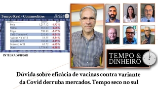 Tempo e Dinheiro