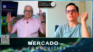 Tempo e Dinheiro