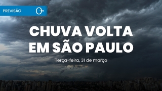 Clima Tempo