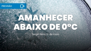 Clima Tempo