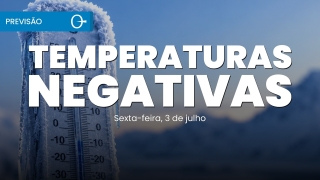 Clima Tempo