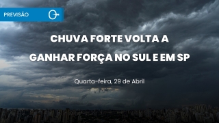Clima Tempo
