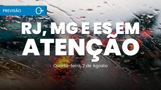 Clima Tempo