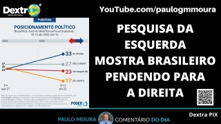 Paulo Moura